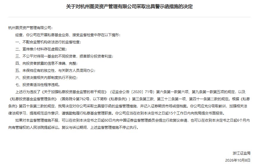明星投资人王晓妍及百亿私募杭州图灵收警示函,存在不公平对待投资者等多项违规